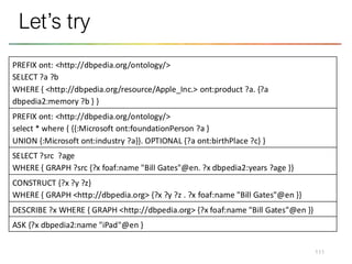 111
Let’s try
PREFIX ont: <http://dbpedia.org/ontology/>
SELECT ?a ?b
WHERE { <http://dbpedia.org/resource/Apple_Inc.> ont:product ?a. {?a
dbpedia2:memory ?b } }
PREFIX ont: <http://dbpedia.org/ontology/>
select * where { {{:Microsoft ont:foundationPerson ?a }
UNION {:Microsoft ont:industry ?a}}. OPTIONAL {?a ont:birthPlace ?c} }
SELECT ?src ?age
WHERE { GRAPH ?src {?x foaf:name "Bill Gates"@en. ?x dbpedia2:years ?age }}
CONSTRUCT {?x ?y ?z}
WHERE { GRAPH <http://dbpedia.org> {?x ?y ?z . ?x foaf:name "Bill Gates"@en }}
DESCRIBE ?x WHERE { GRAPH <http://dbpedia.org> {?x foaf:name "Bill Gates"@en }}
ASK {?x dbpedia2:name "iPad"@en }
 