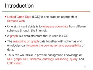 ▪ Linked Open Data (LOD) is one practice approach of
Sematic Web.
▪ One significant ability is to integrate open data from different
schemas through the Internet.
▪ A graph is a data structure that is used in LOD.
▪ The reasoning on graph data together with schemas and
ontologies can improve the connection and accessibility of
data.
▪ Thus, we would like to provide background knowledge of
RDF graph, RDF Schema, ontology, reasoning, query, and
LOD cloud.
15
Introduction
 