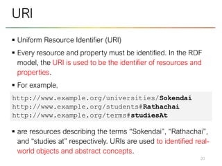 ▪ Uniform Resource Identifier (URI)
▪ Every resource and property must be identified. In the RDF
model, the URI is used to be the identifier of resources and
properties.
▪ For example,
▪ are resources describing the terms “Sokendai”, “Rathachai”,
and “studies at” respectively. URIs are used to identified real-
world objects and abstract concepts.
20
URI
http://www.example.org/universities/Sokendai
http://www.example.org/students#Rathachai
http://www.example.org/terms#studiesAt
 
