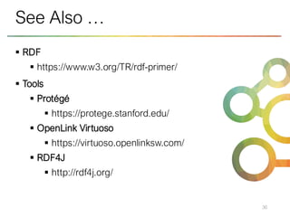 ▪ RDF
▪ https://www.w3.org/TR/rdf-primer/
▪ Tools
▪ Protégé
▪ https://protege.stanford.edu/
▪ OpenLink Virtuoso
▪ https://virtuoso.openlinksw.com/
▪ RDF4J
▪ http://rdf4j.org/
36
See Also …
 