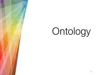 Ontology
55
 