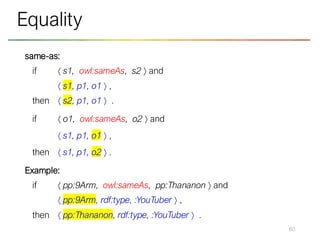 same-as:
if  s1, owl:sameAs, s2  and
 s1, p1, o1  ,
then  s2, p1, o1  .
if  o1, owl:sameAs, o2  and
 s1, p1, o1  ,
then  s1, p1, o2  .
Example:
if  pp:9Arm, owl:sameAs, pp:Thananon  and
 pp:9Arm, rdf:type, :YouTuber  ,
then  pp:Thananon, rdf:type, :YouTuber  .
60
Equality
 