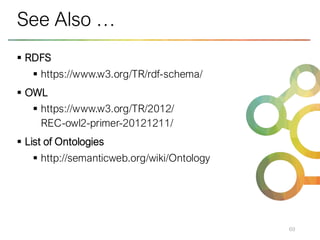 ▪ RDFS
▪ https://www.w3.org/TR/rdf-schema/
▪ OWL
▪ https://www.w3.org/TR/2012/
REC-owl2-primer-20121211/
▪ List of Ontologies
▪ http://semanticweb.org/wiki/Ontology
69
See Also …
 