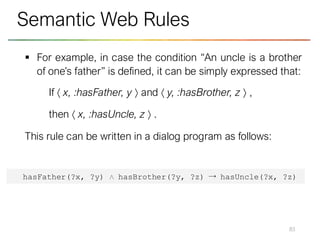 ▪ For example, in case the condition “An uncle is a brother
of one’s father” is defined, it can be simply expressed that:
If  x, :hasFather, y  and  y, :hasBrother, z  ,
then  x, :hasUncle, z  .
This rule can be written in a dialog program as follows:
83
Semantic Web Rules
hasFather(?x, ?y) ∧ hasBrother(?y, ?z) → hasUncle(?x, ?z)
 