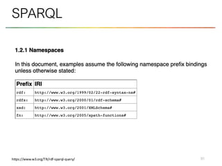 91
SPARQL
https://www.w3.org/TR/rdf-sparql-query/
 