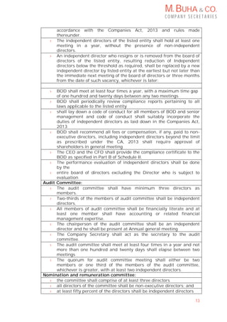 M. BUHA & CO.
C O M P A N Y S E C R E T A R I E S
13
accordance with the Companies Act, 2013 and rules made
thereunder.
› The independent directors of the listed entity shall hold at least one
meeting in a year, without the presence of non-independent
directors.
› An independent director who resigns or is removed from the board of
directors of the listed entity, resulting reduction of Independent
directors below the threshold as required, shall be replaced by a new
independent director by listed entity at the earliest but not later than
the immediate next meeting of the board of directors or three months
from the date of such vacancy, whichever is later:
› BOD shall meet at least four times a year, with a maximum time gap
of one hundred and twenty days between any two meetings
› BOD shall periodically review compliance reports pertaining to all
laws applicable to the listed entity
› shall lay down a code of conduct for all members of BOD and senior
management and code of conduct shall suitably incorporate the
duties of independent directors as laid down in the Companies Act,
2013
› BOD shall recommend all fees or compensation, if any, paid to non-
executive directors, including independent directors beyond the limit
as prescribed under the CA, 2013 shall require approval of
shareholders in general meeting
› The CEO and the CFO shall provide the compliance certificate to the
BOD as specified in Part B of Schedule II.
› The performance evaluation of independent directors shall be done
by the
› entire board of directors excluding the Director who is subject to
evaluation
Audit Committee:
› The audit committee shall have minimum three directors as
members.
› Two-thirds of the members of audit committee shall be independent
directors.
› All members of audit committee shall be financially literate and at
least one member shall have accounting or related financial
management expertise.
› The chairperson of the audit committee shall be an independent
director and he shall be present at Annual general meeting
› The Company Secretary shall act as the secretary to the audit
committee.
› The audit committee shall meet at least four times in a year and not
more than one hundred and twenty days shall elapse between two
meetings
› The quorum for audit committee meeting shall either be two
members or one third of the members of the audit committee,
whichever is greater, with at least two independent directors.
Nomination and remuneration committee:
› the committee shall comprise of at least three directors
› all directors of the committee shall be non-executive directors; and
› at least fifty percent of the directors shall be independent directors
 
