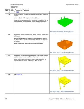 Level of Development
Specification
Version: 2015
www.bimforum.org/lod
105 Copyright © 2015 by BIMForum. All rights reserved.
D2010.60 – Plumbing Fixtures
100 See D20
200 Schematic layout with approximate size, shape, and location of
fixtures;
carrier and wall width requirements modeled;
design performance parameters as defined in the BIMXP to be
associated with model elements as non-graphic information.
105D2010.60-LOD-200 Plumbing Fixtures
300 Modeled as design-specified size, shape, spacing, and location
of fixtures;
approximate allowances for spacing and clearances required
for all specified supports that are to be utilized in the layout of
all fixtures;
actual access/code clearance requirements modeled.
106 D2010.60-LOD-200 Plumbing Fixtures
350 Modeled as actual construction elements size, shape, spacing,
and location/connections of fixtures/carriers;
actual size, shape, spacing, and clearances required for all
supports that are utilized in the layout of all fixtures.
107 D2010.60-LOD-350 Plumbing Fixtures
400 See D2010.10
108 D2010.60-LOD-400 Plumbing Fixtures
 