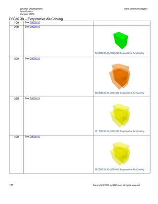 Level of Development
Specification
Version: 2015
www.bimforum.org/lod
127 Copyright © 2015 by BIMForum. All rights reserved.
D3030.30 – Evaporative Air-Cooling
100 See D3030.10
200 See D3030.10
149D3030.30-LOD-200 Evaporative Air-Cooling
300 See D3030.10
150D3030.30-LOD-300 Evaporative Air-Cooling
350 See D3030.10
151D3030.30-LOD-350 Evaporative Air-Cooling
400 See D3030.10
152D3030.30-LOD-400 Evaporative Air-Cooling
 