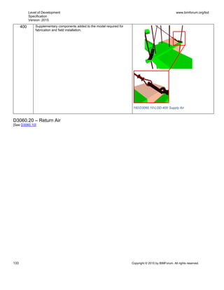 Level of Development
Specification
Version: 2015
www.bimforum.org/lod
133 Copyright © 2015 by BIMForum. All rights reserved.
400 Supplementary components added to the model required for
fabrication and field installation.
D3060.20 – Return Air
[See D3060.10]
160D3060.10-LOD-400 Supply Air
 