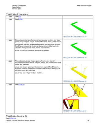 Level of Development
Specification
Version: 2015
www.bimforum.org/lod
Copyright © 2015 by BIMForum. All rights reserved 134
D3060.30 – Exhaust Air
100 See D30
200 See D3060
161 D3060.30-LOD-200 Exhaust Air
300 Modeled as design-specified size, shape, spacing, location, duct slope
(if required), dampers, fittings, insulation for risers, mains, and branches;
approximate specified allowances for spacing and clearances required
for all hangers, supports, vibration and seismic control that are to be
utilized in the layout of all risers, mains, and branches;
actual access/code clearance requirements modeled.
162 D3060.30-LOD-300 Exhaust Air
350 Modeled as actual size, shape, spacing, location, and slope(if
required)/connections of duct, dampers, fittings, and insulation for risers,
mains, and branches;
actual size, shape, spacing, and clearances required for all hangers,
supports, vibration and seismic control that are utilized in the layout of
all risers, mains, and branches;
actual floor and wall penetrations modeled.
163 D3060.30-LOD-350 Exhaust Air
400 See D3060.10
164 D3060.30-LOD-400 Exhaust Air
D3060.40 – Outside Air
[See D3060.10]
 