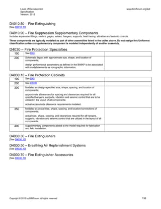 Level of Development
Specification
Version: 2015
www.bimforum.org/lod
Copyright © 2015 by BIMForum. All rights reserved 138
D4010.50 – Fire-Extinguishing
[See D4010.10]
D4010.90 – Fire Suppression Supplementary Components
Includes expansion fittings, meters, gages, valves, hangers, supports, heat tracing, vibration and seismic controls.
These components are typically modeled as part of other assemblies listed in the tables above. Do not assign this Uniformat
classification unless a supplementary component is modeled independently of another assembly.
D4030 – Fire Protection Specialties
100 See D40
200 Schematic layout with approximate size, shape, and location of
components;
design performance parameters as defined in the BIMXP to be associated
with model elements as non-graphic information.
D4030.10 – Fire Protection Cabinets
100 See D40
200 See D4030
300 Modeled as design-specified size, shape, spacing, and location of
components;
approximate allowances for spacing and clearances required for all
specified hangers, supports, vibration and seismic control that are to be
utilized in the layout of all components;
actual access/code clearance requirements modeled.
350 Modeled as actual size, shape, spacing, and location/connections of
components;
actual size, shape, spacing, and clearances required for all hangers,
supports, vibration and seismic control that are utilized in the layout of all
components.
400 Supplementary components added to the model required for fabrication
and field installation.
D4030.30 – Fire Extinguishers
[See D4030.10]
D4030.50 – Breathing Air Replenishment Systems
[See D4030.10]
D4030.70 – Fire Extinguisher Accessories
[See D4030.10]
 