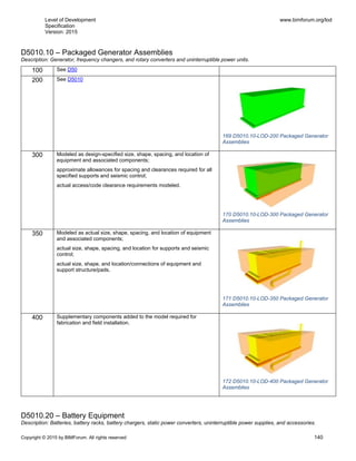 Level of Development
Specification
Version: 2015
www.bimforum.org/lod
Copyright © 2015 by BIMForum. All rights reserved 140
D5010.10 – Packaged Generator Assemblies
Description: Generator, frequency changers, and rotary converters and uninterruptible power units.
100 See D50
200 See D5010
169 D5010.10-LOD-200 Packaged Generator
Assemblies
300 Modeled as design-specified size, shape, spacing, and location of
equipment and associated components;
approximate allowances for spacing and clearances required for all
specified supports and seismic control;
actual access/code clearance requirements modeled.
170 D5010.10-LOD-300 Packaged Generator
Assemblies
350 Modeled as actual size, shape, spacing, and location of equipment
and associated components;
actual size, shape, spacing, and location for supports and seismic
control;
actual size, shape, and location/connections of equipment and
support structure/pads.
171 D5010.10-LOD-350 Packaged Generator
Assemblies
400 Supplementary components added to the model required for
fabrication and field installation.
172 D5010.10-LOD-400 Packaged Generator
Assemblies
D5010.20 – Battery Equipment
Description: Batteries, battery racks, battery chargers, static power converters, uninterruptible power supplies, and accessories.
 