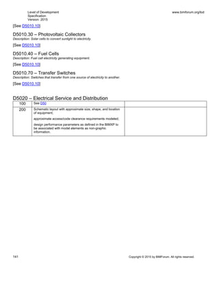 Level of Development
Specification
Version: 2015
www.bimforum.org/lod
141 Copyright © 2015 by BIMForum. All rights reserved.
[See D5010.10]
D5010.30 – Photovoltaic Collectors
Description: Solar cells to convert sunlight to electricity.
[See D5010.10]
D5010.40 – Fuel Cells
Description: Fuel cell electricity generating equipment.
[See D5010.10]
D5010.70 – Transfer Switches
Description: Switches that transfer from one source of electricity to another.
[See D5010.10]
D5020 – Electrical Service and Distribution
100 See D50
200 Schematic layout with approximate size, shape, and location
of equipment;
approximate access/code clearance requirements modeled;
design performance parameters as defined in the BIMXP to
be associated with model elements as non-graphic
information.
 