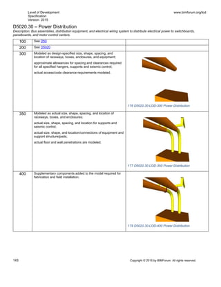 Level of Development
Specification
Version: 2015
www.bimforum.org/lod
143 Copyright © 2015 by BIMForum. All rights reserved.
D5020.30 – Power Distribution
Description: Bus assemblies, distribution equipment, and electrical wiring system to distribute electrical power to switchboards,
panelboards, and motor control centers.
100 See D50
200 See D5020
300 Modeled as design-specified size, shape, spacing, and
location of raceways, boxes, enclosures, and equipment;
approximate allowances for spacing and clearances required
for all specified hangers, supports and seismic control;
actual access/code clearance requirements modeled.
176 D5020.30-LOD-300 Power Distribution
350 Modeled as actual size, shape, spacing, and location of
raceways, boxes, and enclosures;
actual size, shape, spacing, and location for supports and
seismic control;
actual size, shape, and location/connections of equipment and
support structure/pads;
actual floor and wall penetrations are modeled.
177 D5020.30-LOD-350 Power Distribution
400 Supplementary components added to the model required for
fabrication and field installation.
178 D5020.30-LOD-400 Power Distribution
 