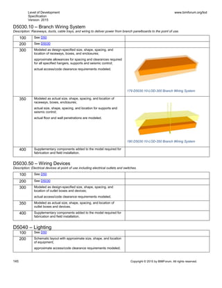 Level of Development
Specification
Version: 2015
www.bimforum.org/lod
145 Copyright © 2015 by BIMForum. All rights reserved.
D5030.10 – Branch Wiring System
Description: Raceways, ducts, cable trays, and wiring to deliver power from branch panelboards to the point of use.
100 See D50
200 See D5030
300 Modeled as design-specified size, shape, spacing, and
location of raceways, boxes, and enclosures;
approximate allowances for spacing and clearances required
for all specified hangers, supports and seismic control;
actual access/code clearance requirements modeled.
179 D5030.10-LOD-300 Branch Wiring System
350 Modeled as actual size, shape, spacing, and location of
raceways, boxes, enclosures;
actual size, shape, spacing, and location for supports and
seismic control;
actual floor and wall penetrations are modeled.
180 D5030.10-LOD-350 Branch Wiring System
400 Supplementary components added to the model required for
fabrication and field installation.
D5030.50 – Wiring Devices
Description: Electrical devices at point of use including electrical outlets and switches.
100 See D50
200 See D5030
300 Modeled as design-specified size, shape, spacing, and
location of outlet boxes and devices;
actual access/code clearance requirements modeled.
350 Modeled as actual size, shape, spacing, and location of
outlet boxes and devices.
400 Supplementary components added to the model required for
fabrication and field installation.
D5040 – Lighting
100 See D50
200 Schematic layout with approximate size, shape, and location
of equipment;
approximate access/code clearance requirements modeled;
 