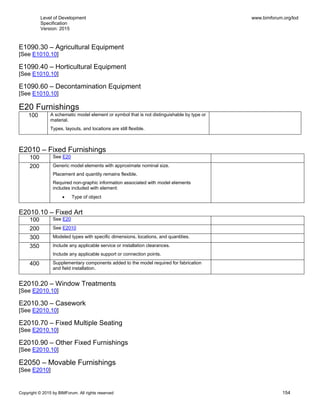 Level of Development
Specification
Version: 2015
www.bimforum.org/lod
Copyright © 2015 by BIMForum. All rights reserved 154
E1090.30 – Agricultural Equipment
[See E1010.10]
E1090.40 – Horticultural Equipment
[See E1010.10]
E1090.60 – Decontamination Equipment
[See E1010.10]
E20 Furnishings
100 A schematic model element or symbol that is not distinguishable by type or
material.
Types, layouts, and locations are still flexible.
E2010 – Fixed Furnishings
100 See E20
200 Generic model elements with approximate nominal size.
Placement and quantity remains flexible.
Required non-graphic information associated with model elements
includes included with element:
 Type of object
E2010.10 – Fixed Art
100 See E20
200 See E2010
300 Modeled types with specific dimensions, locations, and quantities.
350 Include any applicable service or installation clearances.
Include any applicable support or connection points.
400 Supplementary components added to the model required for fabrication
and field installation.
E2010.20 – Window Treatments
[See E2010.10]
E2010.30 – Casework
[See E2010.10]
E2010.70 – Fixed Multiple Seating
[See E2010.10]
E2010.90 – Other Fixed Furnishings
[See E2010.10]
E2050 – Movable Furnishings
[See E2010]
 