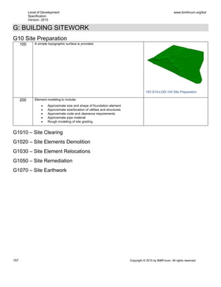 Level of Development
Specification
Version: 2015
www.bimforum.org/lod
157 Copyright © 2015 by BIMForum. All rights reserved.
G: BUILDING SITEWORK
G10 Site Preparation
100 A simple topographic surface is provided.
183 G10-LOD-100 Site Preparation
200 Element modeling to include:
 Approximate size and shape of foundation element
 Approximate size/location of utilities and structures
 Approximate code and clearance requirements
 Approximate pipe material
 Rough modeling of site grading
G1010 – Site Clearing
G1020 – Site Elements Demolition
G1030 – Site Element Relocations
G1050 – Site Remediation
G1070 – Site Earthwork
 