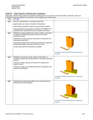 Level of Development
Specification
Version: 2015
www.bimforum.org/lod
Copyright © 2015 by BIMForum. All rights reserved 162
G4010 – Site Electric Distribution Systems
Description: Electrical wiring systems to distribute electrical power to on the Site. Includes Duct Banks, Pullboxes, vaults and
transformers from the utility point of connection, to the building’s main electric room.
100 See G40
200 Generic model elements in schematic layout with:
approximate size, shape, and location of equipment;
approximate access/code clearance requirements modeled;
design performance parameters as defined in the BIMXP to be
associated with model elements as non-graphic information.
300 Modeled as design-specified size, shape, spacing, and location
of raceways/ boxes/enclosures/duct banks in the power
distribution system
specified size, shape, spacing, and location of equipment and
associated components;
approximate allowances for spacing and clearances required for
all specified hangers, supports and seismic control
access/code clearance requirements modeled
184 G4010-LOD-300 Site Electric Distribution
Systems
350 Modeled as actual size, shape, spacing, and location of
raceways/ boxes/enclosures/duct banks in the power distribution
system;
actual size, shape, spacing, and location for supports and
seismic control;
actual size, shape, and location/connections of equipment and
support structure/pads.
185 G4010-LOD-350 Site Electric Distribution
Systems
400 Supplementary components added to the model required for
fabrication and field installation.
186 G4010-LOD-400 Site Electric Distribution
Systems
 