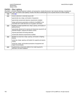Level of Development
Specification
Version: 2015
www.bimforum.org/lod
163 Copyright © 2015 by BIMForum. All rights reserved.
G4050 – Site Lighting
Description: Luminaires, lighting equipment, ballasts, and accessories. Includes fluorescent, high intensity discharge, incandescent,
mercury vapor, neon, and sodium vapor lighting. Includes Pole Mount, Building Mount and on-grade fixtures for exterior lighting.
100 See G40
200 Generic elements in schematic layout with:
approximate size, shape, and location of equipment;
approximate access/code clearance requirements modeled;
design performance parameters as defined in the BIMXP to be
associated with model elements as non-graphic information.
300 Modeled as design-specified size, shape, spacing, and location of
lighting fixtures;
approximate allowances for spacing and clearances required for all
specified hangers, supports and seismic control;
required pole bases and footing elements;
access/code clearance requirements modeled.
350 Modeled as actual size, shape, spacing, and location of lighting
fixtures;
actual size, shape, spacing, and location for supports and seismic
control;
actual size, shape, and location/connections of equipment and
support structure/pads.
400 Supplementary components added to the model required for
fabrication and field installation.
 