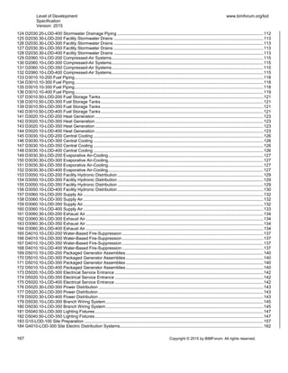 Level of Development
Specification
Version: 2015
www.bimforum.org/lod
167 Copyright © 2015 by BIMForum. All rights reserved.
124 D2030.20-LOD-400 Stormwater Drainage Piping ...........................................................................................................................112
125 D2030.30-LOD-200 Facility Stormwater Drains ..............................................................................................................................113
126 D2030.30-LOD-300 Facility Stormwater Drains ..............................................................................................................................113
127 D2030.30-LOD-350 Facility Stormwater Drains ..............................................................................................................................113
128 D2030.30-LOD-400 Facility Stormwater Drains ..............................................................................................................................113
129 D2060.10-LOD-200 Compressed-Air Systems................................................................................................................................115
130 D2060.10-LOD-300 Compressed-Air Systems................................................................................................................................115
131 D2060.10-LOD-350 Compressed-Air Systems................................................................................................................................115
132 D2060.10-LOD-400 Compressed-Air Systems................................................................................................................................115
133 D3010.10-200 Fuel Piping...............................................................................................................................................................118
134 D3010.10-300 Fuel Piping...............................................................................................................................................................118
135 D3010.10-350 Fuel Piping...............................................................................................................................................................118
136 D3010.10-400 Fuel Piping...............................................................................................................................................................119
137 D3010.50-LOD-200 Fuel Storage Tanks.........................................................................................................................................121
138 D3010.50-LOD-300 Fuel Storage Tanks.........................................................................................................................................121
139 D3010.50-LOD-350 Fuel Storage Tanks.........................................................................................................................................121
140 D3010.50-LOD-400 Fuel Storage Tanks.........................................................................................................................................121
141 D3020.10-LOD-200 Heat Generation..............................................................................................................................................123
142 D3020.10-LOD-300 Heat Generation..............................................................................................................................................123
143 D3020.10-LOD-350 Heat Generation..............................................................................................................................................123
144 D3020.10-LOD-400 Heat Generation..............................................................................................................................................123
145 D3030.10-LOD-200 Central Cooling ...............................................................................................................................................126
146 D3030.10-LOD-300 Central Cooling ...............................................................................................................................................126
147 D3030.10-LOD-350 Central Cooling ...............................................................................................................................................126
148 D3030.10-LOD-400 Central Cooling ...............................................................................................................................................126
149 D3030.30-LOD-200 Evaporative Air-Cooling...................................................................................................................................127
150 D3030.30-LOD-300 Evaporative Air-Cooling...................................................................................................................................127
151 D3030.30-LOD-350 Evaporative Air-Cooling...................................................................................................................................127
152 D3030.30-LOD-400 Evaporative Air-Cooling...................................................................................................................................127
153 D3050.10-LOD-200 Facility Hydronic Distribution ...........................................................................................................................129
154 D3050.10-LOD-300 Facility Hydronic Distribution ...........................................................................................................................129
155 D3050.10-LOD-350 Facility Hydronic Distribution ...........................................................................................................................129
156 D3050.10-LOD-400 Facility Hydronic Distribution ...........................................................................................................................130
157 D3060.10-LOD-200 Supply Air........................................................................................................................................................132
158 D3060.10-LOD-300 Supply Air........................................................................................................................................................132
159 D3060.10-LOD-350 Supply Air........................................................................................................................................................132
160 D3060.10-LOD-400 Supply Air........................................................................................................................................................133
161 D3060.30-LOD-200 Exhaust Air......................................................................................................................................................134
162 D3060.30-LOD-300 Exhaust Air......................................................................................................................................................134
163 D3060.30-LOD-350 Exhaust Air......................................................................................................................................................134
164 D3060.30-LOD-400 Exhaust Air......................................................................................................................................................134
165 D4010.10-LOD-200 Water-Based Fire-Suppression .......................................................................................................................137
166 D4010.10-LOD-300 Water-Based Fire-Suppression .......................................................................................................................137
167 D4010.10-LOD-350 Water-Based Fire-Suppression .......................................................................................................................137
168 D4010.10-LOD-400 Water-Based Fire-Suppression .......................................................................................................................137
169 D5010.10-LOD-200 Packaged Generator Assemblies....................................................................................................................140
170 D5010.10-LOD-300 Packaged Generator Assemblies....................................................................................................................140
171 D5010.10-LOD-350 Packaged Generator Assemblies....................................................................................................................140
172 D5010.10-LOD-400 Packaged Generator Assemblies....................................................................................................................140
173 D5020.10-LOD-300 Electrical Service Entrance .............................................................................................................................142
174 D5020.10-LOD-350 Electrical Service Entrance .............................................................................................................................142
175 D5020.10-LOD-400 Electrical Service Entrance .............................................................................................................................142
176 D5020.30-LOD-300 Power Distribution ...........................................................................................................................................143
177 D5020.30-LOD-350 Power Distribution ...........................................................................................................................................143
178 D5020.30-LOD-400 Power Distribution ...........................................................................................................................................143
179 D5030.10-LOD-300 Branch Wiring System.....................................................................................................................................145
180 D5030.10-LOD-350 Branch Wiring System.....................................................................................................................................145
181 D5040.50-LOD-300 Lighting Fixtures..............................................................................................................................................147
182 D5040.50-LOD-350 Lighting Fixtures..............................................................................................................................................147
183 G10-LOD-100 Site Preparation .......................................................................................................................................................157
184 G4010-LOD-300 Site Electric Distribution Systems.........................................................................................................................162
 