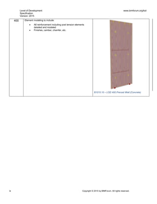 Level of Development
Specification
Version: 2015
www.bimforum.org/lod
ix Copyright © 2015 by BIMForum. All rights reserved.
400 Element modeling to include:
 All reinforcement including post tension elements
detailed and modeled
 Finishes, camber, chamfer, etc.
B1010.10 – LOD 400 Precast Wall (Concrete)
 