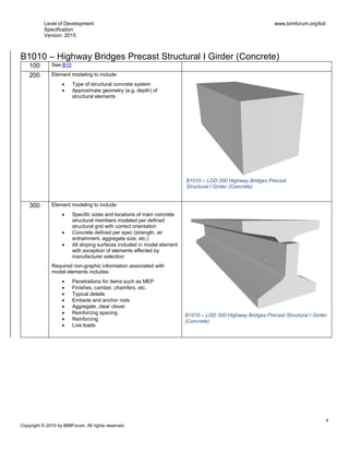 Level of Development
Specification
Version: 2015
www.bimforum.org/lod
x
Copyright © 2015 by BIMForum. All rights reserved.
B1010 – Highway Bridges Precast Structural I Girder (Concrete)
100 See B10
200 Element modeling to include:
 Type of structural concrete system
 Approximate geometry (e.g. depth) of
structural elements
300 Element modeling to include:
 Specific sizes and locations of main concrete
structural members modeled per defined
structural grid with correct orientation
 Concrete defined per spec (strength, air
entrainment, aggregate size, etc.)
 All sloping surfaces included in model element
with exception of elements affected by
manufacturer selection
Required non-graphic information associated with
model elements includes:
 Penetrations for items such as MEP
 Finishes, camber, chamfers, etc.
 Typical details
 Embeds and anchor rods
 Aggregate, clear clover
 Reinforcing spacing
 Reinforcing
 Live loads
B1010 – LOD 200 Highway Bridges Precast
Structural I Girder (Concrete)
B1010 – LOD 300 Highway Bridges Precast Structural I Girder
(Concrete)
 