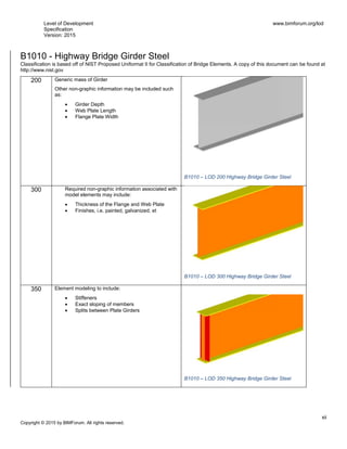 Level of Development
Specification
Version: 2015
www.bimforum.org/lod
xii
Copyright © 2015 by BIMForum. All rights reserved.
B1010 - Highway Bridge Girder Steel
Classification is based off of NIST Proposed Uniformat II for Classification of Bridge Elements. A copy of this document can be found at
http://www.nist.gov
200 Generic mass of Girder
Other non-graphic information may be included such
as:
 Girder Depth
 Web Plate Length
 Flange Plate Width
B1010 – LOD 200 Highway Bridge Girder Steel
300 Required non-graphic information associated with
model elements may include:
 Thickness of the Flange and Web Plate
 Finishes, i.e. painted, galvanized, et
B1010 – LOD 300 Highway Bridge Girder Steel
350 Element modeling to include:
 Stiffeners
 Exact sloping of members
 Splits between Plate Girders
B1010 – LOD 350 Highway Bridge Girder Steel
 