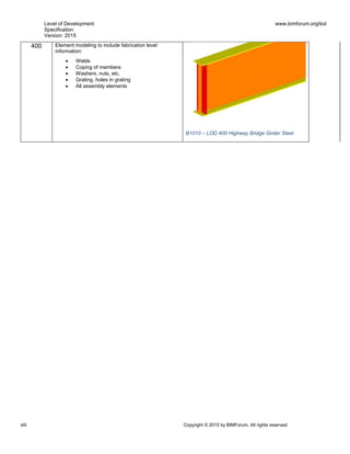 Level of Development
Specification
Version: 2015
www.bimforum.org/lod
xiii Copyright © 2015 by BIMForum. All rights reserved.
400 Element modeling to include fabrication level
information:
 Welds
 Coping of members
 Washers, nuts, etc.
 Grating, holes in grating
 All assembly elements
B1010 – LOD 400 Highway Bridge Girder Steel
 