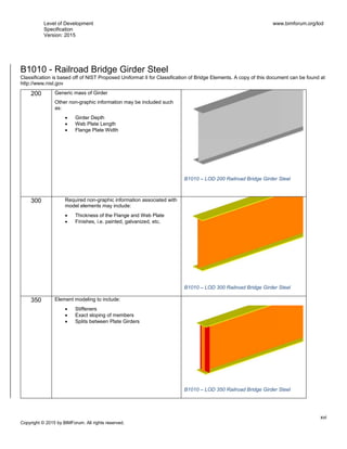 Level of Development
Specification
Version: 2015
www.bimforum.org/lod
xvi
Copyright © 2015 by BIMForum. All rights reserved.
B1010 - Railroad Bridge Girder Steel
Classification is based off of NIST Proposed Uniformat II for Classification of Bridge Elements. A copy of this document can be found at
http://www.nist.gov
200 Generic mass of Girder
Other non-graphic information may be included such
as:
 Girder Depth
 Web Plate Length
 Flange Plate Width
B1010 – LOD 200 Railroad Bridge Girder Steel
300 Required non-graphic information associated with
model elements may include:
 Thickness of the Flange and Web Plate
 Finishes, i.e. painted, galvanized, etc.
B1010 – LOD 300 Railroad Bridge Girder Steel
350 Element modeling to include:
 Stiffeners
 Exact sloping of members
 Splits between Plate Girders
B1010 – LOD 350 Railroad Bridge Girder Steel
 