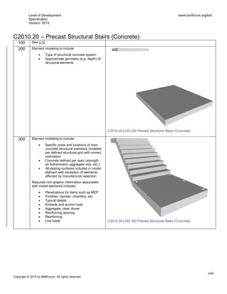 Level of Development
Specification
Version: 2015
www.bimforum.org/lod
xviii
Copyright © 2015 by BIMForum. All rights reserved.
C2010.20 – Precast Structural Stairs (Concrete)
100 See C10
200 Element modeling to include:
 Type of structural concrete system
 Approximate geometry (e.g. depth) of
structural elements
C2010.20-LOD 200 Precast Structural Stairs (Concrete)
300 Element modeling to include:
 Specific sizes and locations of main
concrete structural members modeled
per defined structural grid with correct
orientation
 Concrete defined per spec (strength,
air entrainment, aggregate size, etc.)
 All sloping surfaces included in model
element with exception of elements
affected by manufacturer selection
Required non-graphic information associated
with model elements includes:
 Penetrations for items such as MEP
 Finishes, camber, chamfers, etc.
 Typical details
 Embeds and anchor rods
 Aggregate, clear clover
 Reinforcing spacing
 Reinforcing
 Live loads C2010.20-LOD 300 Precast Structural Stairs (Concrete)
 