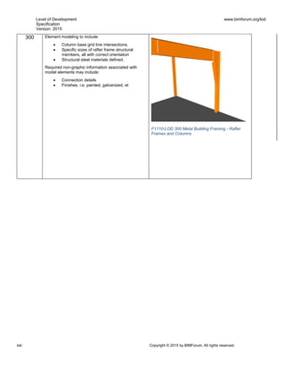 Level of Development
Specification
Version: 2015
www.bimforum.org/lod
xxi Copyright © 2015 by BIMForum. All rights reserved.
300 Element modeling to include:
 Column base grid line intersections.
 Specific sizes of rafter frame structural
members, all with correct orientation
 Structural steel materials defined.
Required non-graphic information associated with
model elements may include:
 Connection details
 Finishes, i.e. painted, galvanized, et
F1110-LOD 300 Metal Building Framing - Rafter
Frames and Columns
 