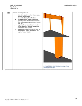 Level of Development
Specification
Version: 2015
www.bimforum.org/lod
xxii
Copyright © 2015 by BIMForum. All rights reserved.
350 Element modeling to include:
 Base plate locations with anchor rods and
required design forces.
 All member bracing for rafter frame
 Large elements of typical connections
applied to all structural steel connections
such as base plates, gusset plates, anchor
rods, etc.
 Any miscellaneous steel members with
correct orientation required for the rafter
frame structure or Columns.
 Any steel structure reinforcement such as
web stiffeners, sleeve penetrations, etc.
required for coordination.
F1110-LOD 350 Metal Building Framing - Rafter
Frames and Columns
 
