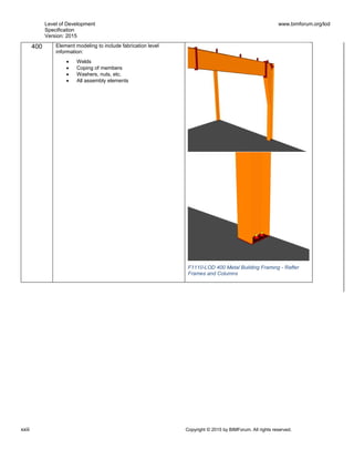 Level of Development
Specification
Version: 2015
www.bimforum.org/lod
xxiii Copyright © 2015 by BIMForum. All rights reserved.
400 Element modeling to include fabrication level
information:
 Welds
 Coping of members
 Washers, nuts, etc.
 All assembly elements
F1110-LOD 400 Metal Building Framing - Rafter
Frames and Columns
 