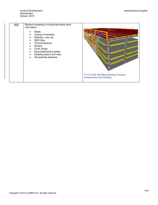 Level of Development
Specification
Version: 2015
www.bimforum.org/lod
xxvi
Copyright © 2015 by BIMForum. All rights reserved.
400 Element modeling to include fabrication level
information:
 Welds
 Coping of members
 Washers, nuts, etc.
 SSR Clips
 Thermal Spacers
 Closers
 Cinch Straps
 Eave plate/backup plates
 Cladding texture and color
 All assembly elements
F1110-LOD 400 Metal Building Framing -
Components and Cladding
 