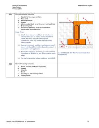 Level of Development
Specification
Version: 2015
www.bimforum.org/lod
Copyright © 2015 by BIMForum. All rights reserved 20
350 Element modeling to include:
 Location of sleeve penetrations
 Pour joints
 Moisture retarder
 Dowels
 All exposed embeds or reinforcement such as lintels
 Expansion joints
 Geotechnical Bearing Strata is modeled from
geotechnical report estimates.
Image Notes:
1) Grade beam sizes are modeled with interfaces to
other systems such as but not limited to slab turn
downs, key-ways between concrete pours,
construction joints and reinforcing dowels into
adjacent pours.
2) Bearing elevation is modeled from the geotechnical
report with the addition on interface elements such as
void boxes where applicable.
3) Geotechnical regions are shown for context and not
required to be modeled as part of this element at this
LOD.
4) See slab on grade for related conditions at this LOD.
7 A1010.10-LOD-350 Wall Foundations (Shallow
Foundations)
400 Element modeling to include:
 Rebar including hooks and lap splices
 Dowels
 Chamfer
 Finish
 Coursing for unit masonry defined
 Waterproofing
4
2
1
3
 
