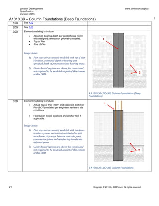 Level of Development
Specification
Version: 2015
www.bimforum.org/lod
21 Copyright © 2015 by BIMForum. All rights reserved.
A1010.30 – Column Foundations (Deep Foundations)
100 See A10
200 See A10
300 Element modeling to include:
 Assumed bearing depth per geotechnical report
with designed penetration geometry modeled.
 Top of Pier
 Size of Pier
Image Notes:
1) Pier sizes are accurately modeled with top of pier
elevation, estimated depth to bearing and
specified depth of penetration into bearing strata.
2) Geotechnical regions are shown for context and
not required to be modeled as part of this element
at this LOD.
350 Element modeling to include:
 Actual Top of Pier (TOP) and expected Bottom of
Pier (BOT) modeled per engineers review of site
conditions
 Foundation dowel locations and anchor rods if
applicable.
Image Notes:
1) Pier sizes are accurately modeled with interfaces
to other systems such as but not limited to slab
turn downs, key-ways between concrete pours,
construction joints and reinforcing dowels into
adjacent pours.
2) Geotechnical regions are shown for context and
not required to be modeled as part of this element
at this LOD.
9 A1010.30-LOD-350 Column Foundations
1
1
2
2
8 A1010.30-LOD-300 Column Foundations (Deep
Foundations)
 