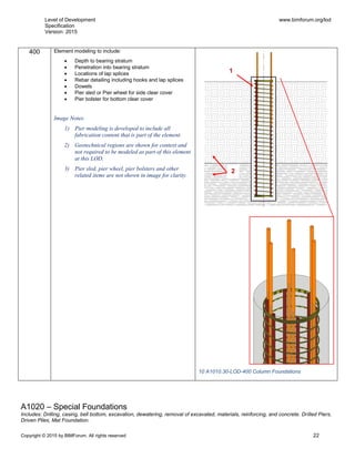 Level of Development
Specification
Version: 2015
www.bimforum.org/lod
Copyright © 2015 by BIMForum. All rights reserved 22
400 Element modeling to include:
 Depth to bearing stratum
 Penetration into bearing stratum
 Locations of lap splices
 Rebar detailing including hooks and lap splices
 Dowels
 Pier sled or Pier wheel for side clear cover
 Pier bolster for bottom clear cover
Image Notes:
1) Pier modeling is developed to include all
fabrication content that is part of the element.
2) Geotechnical regions are shown for context and
not required to be modeled as part of this element
at this LOD.
3) Pier sled, pier wheel, pier bolsters and other
related items are not shown in image for clarity.
10 A1010.30-LOD-400 Column Foundations
A1020 – Special Foundations
Includes: Drilling, casing, bell bottom, excavation, dewatering, removal of excavated, materials, reinforcing, and concrete. Drilled Piers,
Driven Piles, Mat Foundation.
1
2
 