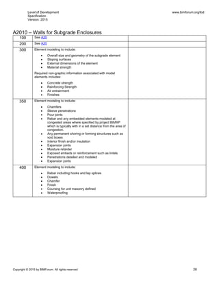 Level of Development
Specification
Version: 2015
www.bimforum.org/lod
Copyright © 2015 by BIMForum. All rights reserved 26
A2010 – Walls for Subgrade Enclosures
100 See A20
200 See A20
300 Element modeling to include:
 Overall size and geometry of the subgrade element
 Sloping surfaces
 External dimensions of the element
 Material strength
Required non-graphic information associated with model
elements includes:
 Concrete strength
 Reinforcing Strength
 Air entrainment
 Finishes
350 Element modeling to include:
 Chamfers
 Sleeve penetrations
 Pour joints
 Rebar and any embedded elements modeled at
congested areas where specified by project BIMXP
which is typically with in a set distance from the area of
congestion.
 Any permanent shoring or forming structures such as
void boxes
 Interior finish and/or insulation
 Expansion joints
 Moisture retarder
 Exposed embeds or reinforcement such as lintels
 Penetrations detailed and modeled
 Expansion joints
400 Element modeling to include:
 Rebar including hooks and lap splices
 Dowels
 Chamfer
 Finish
 Coursing for unit masonry defined
 Waterproofing
 