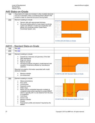 Level of Development
Specification
Version: 2015
www.bimforum.org/lod
27 Copyright © 2015 by BIMForum. All rights reserved.
A40 Slabs-on-Grade
100 Assumptions for slabs are included in other modeled elements
such as a volumetric mass or architectural floor element that
contains a layer for assumed structural framing depth.
200 Element modeling to include
 Generic slab with approximate thickness.
 Structural building grids for local project coordinate
system are defined in model and coordinated with
global civil coordinate system (State Plane
Coordinate System, etc).
14 A40-LOD-200 Slabs-on-Grade
A4010 – Standard Slabs-on-Grade
100 See A40
200 See A40
300 Element modeling to include:
 Overall size, thickness and geometry of the slab
 Slab depressions
 Edge turn downs
 Material strength
 All sloping surfaces included in model element with
exception of elements affected by manufacturer
selection.
Required non-graphic information associated with model
elements includes:
 Moisture retarder
 Air entrainment
350 Element modeling to include:
 Sleeve penetrations
 Pour joints
 Control joints
 Expansion joints
 Water stops
 Rebar and any embedded elements modeled at
congested areas where specified by project BIMXP
which is typically with in a set distance from the area
of congestion.
 Void boxes
 Anchor rods
 Moisture retarder
 Dowels
 Post-tension profile and strands if required by the
BIMXP.
15 A4010-LOD-300 Standard Slabs-on-Grade
16 A4010-LOD-350 Standard Slabs-on-Grade
 