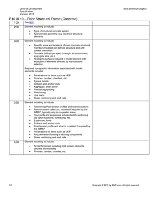 Level of Development
Specification
Version: 2015
www.bimforum.org/lod
31 Copyright © 2015 by BIMForum. All rights reserved.
B1010.10 – Floor Structural Frame (Concrete)
100 See B10
200 Element modeling to include:
 Type of structural concrete system
 Approximate geometry (e.g. depth) of structural
elements
300 Element modeling to include:
 Specific sizes and locations of main concrete structural
members modeled per defined structural grid with
correct orientation
 Concrete defined per spec (strength, air entrainment,
aggregate size, etc.)
 All sloping surfaces included in model element with
exception of elements affected by manufacturer
selection
Required non-graphic information associated with model
elements includes:
 Penetrations for items such as MEP
 Finishes, camber, chamfers, etc.
 Typical details
 Embeds and anchor rods
 Aggregate, clear clover
 Reinforcing spacing
 Reinforcing
 Live loads
 Shear reinforcing and stud rails
350 Element modeling to include:
 Reinforcing Post-tension profiles and strand locations
 Reinforcement called out, modeled if required by the
BIMXP, typically only in congested areas
 Pour joints and sequences to help identify reinforcing
lap splice locations, scheduling, etc.
 Expansion Joints
 Embeds and anchor rods
 Post-tension profile and strands modeled if required by
the BIMXP
 Penetrations for items such as MEP
 Any permanent forming or shoring components
 Shear reinforcing and stud rails
400 Element modeling to include:
 All reinforcement including post tension elements
detailed and modeled
 Finishes, camber, chamfer, etc.
 