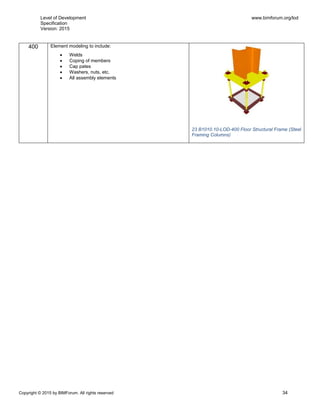 Level of Development
Specification
Version: 2015
www.bimforum.org/lod
Copyright © 2015 by BIMForum. All rights reserved 34
400 Element modeling to include:
 Welds
 Coping of members
 Cap pates
 Washers, nuts, etc.
 All assembly elements
23 B1010.10-LOD-400 Floor Structural Frame (Steel
Framing Columns)
 