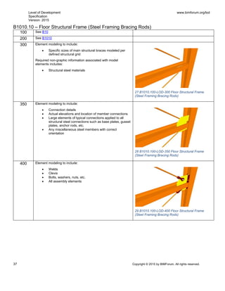 Level of Development
Specification
Version: 2015
www.bimforum.org/lod
37 Copyright © 2015 by BIMForum. All rights reserved.
B1010.10 – Floor Structural Frame (Steel Framing Bracing Rods)
100 See B10
200 See B1010
300 Element modeling to include:
 Specific sizes of main structural braces modeled per
defined structural grid
Required non-graphic information associated with model
elements includes:
 Structural steel materials
27 B1010.100-LOD-300 Floor Structural Frame
(Steel Framing Bracing Rods)
350 Element modeling to include:
 Connection details
 Actual elevations and location of member connections
 Large elements of typical connections applied to all
structural steel connections such as base plates, gusset
plates, anchor rods, etc.
 Any miscellaneous steel members with correct
orientation
28 B1010.100-LOD-350 Floor Structural Frame
(Steel Framing Bracing Rods)
400 Element modeling to include:
 Welds
 Clevis
 Bolts, washers, nuts, etc.
 All assembly elements
29 B1010.100-LOD-400 Floor Structural Frame
(Steel Framing Bracing Rods)
 