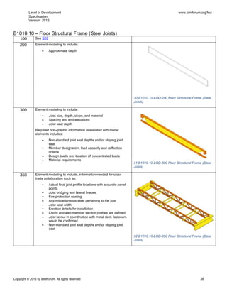 Level of Development
Specification
Version: 2015
www.bimforum.org/lod
Copyright © 2015 by BIMForum. All rights reserved 38
B1010.10 – Floor Structural Frame (Steel Joists)
100 See B10
200 Element modeling to include:
 Approximate depth
300 Element modeling to include:
 Joist size, depth, slope, and material
 Spacing and end elevations
 Joist seat depth
Required non-graphic information associated with model
elements includes:
 Non-standard joist seat depths and/or sloping joist
seat
 Member designation, load capacity and deflection
criteria
 Design loads and location of concentrated loads
 Material requirements
31 B1010.10-LOD-300 Floor Structural Frame (Steel
Joists)
350 Element modeling to include, information needed for cross
trade collaboration such as:
 Actual final joist profile locations with accurate panel
points
 Joist bridging and lateral braces.
 Fire protection coating
 Any miscellaneous steel pertaining to the joist
 Joist seat width
 Erection details for installation
 Chord and web member section profiles are defined
 Joist layout in coordination with metal deck fasteners
would be confirmed
 Non-standard joist seat depths andor sloping joist
seat
32 B1010.10-LOD-350 Floor Structural Frame (Steel
Joists)
30 B1010.10-LOD-200 Floor Structural Frame (Steel
Joists)
 