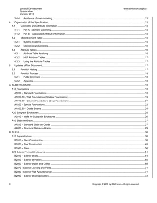 Level of Development
Specification
Version: 2015
www.bimforum.org/lod
3 Copyright © 2015 by BIMForum. All rights reserved.
3.4.4 Avoidance of over-modeling ...............................................................................................................................................15
4 Organization of the Specification......................................................................................................................................................15
4.1 Geometric and Attribute Information .......................................................................................................................................15
4.1.1 Part A: Element Geometry.................................................................................................................................................15
4.1.2 Part B: Associated Attribute Information...........................................................................................................................15
4.2 Model Element Table..............................................................................................................................................................15
4.2.1 Building Systems................................................................................................................................................................15
4.2.2 Milestones/Deliverables......................................................................................................................................................16
4.3 Attribute Tables.......................................................................................................................................................................16
4.3.1 Attribute Table Anatomy .....................................................................................................................................................16
4.3.2 MEP Attribute Tables..........................................................................................................................................................17
4.3.3 Using the Attribute Tables ..................................................................................................................................................17
5 Updates of This Document...............................................................................................................................................................17
5.1 Revision History......................................................................................................................................................................17
5.2 Revision Process ....................................................................................................................................................................18
5.2.1 Public Comment .................................................................................................................................................................18
5.2.2 Appendix.............................................................................................................................................................................18
A: SUBSTRUCTURE................................................................................................................................................................................18
A10 Foundations ..................................................................................................................................................................................18
A1010 – Standard Foundations........................................................................................................................................................18
A1010.10 – Wall Foundations (Shallow Foundations)......................................................................................................................19
A1010.30 – Column Foundations (Deep Foundations).....................................................................................................................21
A1020 – Special Foundations...........................................................................................................................................................22
A1020.80 – Grade Beams................................................................................................................................................................24
A20 Subgrade Enclosures....................................................................................................................................................................25
A2010 – Walls for Subgrade Enclosures..........................................................................................................................................26
A40 Slabs-on-Grade.............................................................................................................................................................................27
A4010 – Standard Slabs-on-Grade ..................................................................................................................................................27
A4020 – Structural Slabs-on-Grade..................................................................................................................................................29
B: SHELL..................................................................................................................................................................................................30
B10 Superstructure...............................................................................................................................................................................30
B1010 – Floor Construction..............................................................................................................................................................30
B1020 – Roof Construction ..............................................................................................................................................................48
B1080 – Stairs..................................................................................................................................................................................50
B20 Exterior Vertical Enclosures ..........................................................................................................................................................54
B2010 – Exterior Walls.....................................................................................................................................................................54
B2020 – Exterior Windows ...............................................................................................................................................................65
B2050 – Exterior Doors and Grilles ..................................................................................................................................................68
B2070 - Exterior Louvers and Vents.................................................................................................................................................71
B2080 - Exterior Wall Appurtenances...............................................................................................................................................71
B2090 – Exterior Wall Specialties ....................................................................................................................................................72
 