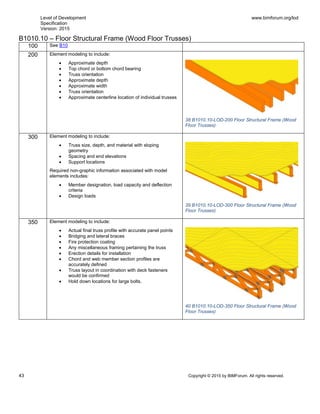 Level of Development
Specification
Version: 2015
www.bimforum.org/lod
43 Copyright © 2015 by BIMForum. All rights reserved.
B1010.10 – Floor Structural Frame (Wood Floor Trusses)
100 See B10
200 Element modeling to include:
 Approximate depth
 Top chord or bottom chord bearing
 Truss orientation
 Approximate depth
 Approximate width
 Truss orientation
 Approximate centerline location of individual trusses
38 B1010.10-LOD-200 Floor Structural Frame (Wood
Floor Trusses)
300 Element modeling to include:
 Truss size, depth, and material with sloping
geometry
 Spacing and end elevations
 Support locations
Required non-graphic information associated with model
elements includes:
 Member designation, load capacity and deflection
criteria
 Design loads
39 B1010.10-LOD-300 Floor Structural Frame (Wood
Floor Trusses)
350 Element modeling to include:
 Actual final truss profile with accurate panel points
 Bridging and lateral braces
 Fire protection coating
 Any miscellaneous framing pertaining the truss
 Erection details for installation
 Chord and web member section profiles are
accurately defined
 Truss layout in coordination with deck fasteners
would be confirmed
 Hold down locations for large bolts.
40 B1010.10-LOD-350 Floor Structural Frame (Wood
Floor Trusses)
 