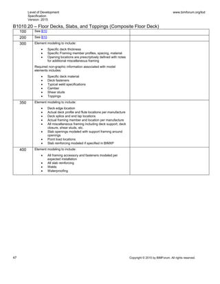 Level of Development
Specification
Version: 2015
www.bimforum.org/lod
47 Copyright © 2015 by BIMForum. All rights reserved.
B1010.20 – Floor Decks, Slabs, and Toppings (Composite Floor Deck)
100 See B10
200 See B10
300 Element modeling to include:
 Specific deck thickness
 Specific Framing member profiles, spacing, material
 Opening locations are prescriptively defined with notes
for additional miscellaneous framing
Required non-graphic information associated with model
elements includes:
 Specific deck material
 Deck fasteners
 Typical weld specifications
 Camber
 Shear studs
 Toppings
350 Element modeling to include:
 Deck edge location
 Actual deck profile and flute locations per manufacture
 Deck splice and end lap locations
 Actual framing member and location per manufacture
 All miscellaneous framing including deck support, deck
closure, shear studs, etc.
 Slab openings modeled with support framing around
openings
 Point load locations
 Slab reinforcing modeled if specified in BIMXP
400 Element modeling to include:
 All framing accessory and fasteners modeled per
expected installation
 All slab reinforcing
 Welds
 Waterproofing
 