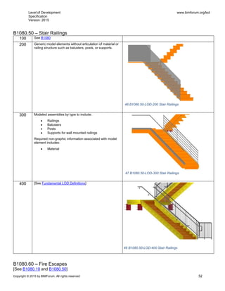 Level of Development
Specification
Version: 2015
www.bimforum.org/lod
Copyright © 2015 by BIMForum. All rights reserved 52
B1080.50 – Stair Railings
100 See B1080
200 Generic model elements without articulation of material or
railing structure such as balusters, posts, or supports.
300 Modeled assemblies by type to include:
 Railings
 Balusters
 Posts
 Supports for wall mounted railings
Required non-graphic information associated with model
element includes:
 Material
400 [See Fundamental LOD Definitions]
B1080.60 – Fire Escapes
[See B1080.10 and B1080.50]
48 B1080.50-LOD-400 Stair Railings
46 B1080.50-LOD-200 Stair Railings
47 B1080.50-LOD-300 Stair Railings
 