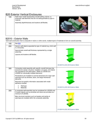Level of Development
Specification
Version: 2015
www.bimforum.org/lod
Copyright © 2015 by BIMForum. All rights reserved 54
B20 Exterior Vertical Enclosures
100 Solid mass model representing overall building volume; or,
schematic wall elements that are not distinguishable by type or
material.
Assembly depth/thickness and locations still flexible.
B2010 – Exterior Walls
Solid wall construction that is composite in nature; in other words, multiple layers of materials to form an overall assembly.
100 See B20
200 Generic wall objects separated by type of material (e.g. brick wall
vs. terracotta).
Approximate overall wall thickness represented by a single
assembly.
Layouts and locations still flexible.
49 B2010-LOD-200 Exterior Walls
300 Composite model assembly with specific overall thickness that
accounts for veneer, structure, insulation, air space, and interior
skin specified for the wall system. (Refer to LOD350 and
LOD400 for individually modeled elements)
Penetrations are modeled to nominal dimensions for major wall
openings such as windows, doors, and large mechanical
elements.
Required non-graphic information associated with model
elements includes:
 Wall type
 Materials 50 B2010-LOD-300 Exterior Walls
350 A composite wall assembly may be considered for LOD350 only
if hosted objects such as windows and doors are provided at a
minimum of LOD350.
Main structural members such as headers and jambs at
openings are modeled within the composite assembly.
51 B2010-LOD-350 Exterior Walls
 