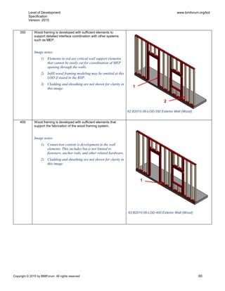 Level of Development
Specification
Version: 2015
www.bimforum.org/lod
Copyright © 2015 by BIMForum. All rights reserved 60
350 Wood framing is developed with sufficient elements to
support detailed interface coordination with other systems
such as MEP.
Image notes:
1) Elements in red are critical wall support elements
that cannot be easily cut for coordination of MEP
opening through the walls.
2) Infill wood framing modeling may be omitted at this
LOD if stated in the BXP.
3) Cladding and sheathing are not shown for clarity in
this image.
400 Wood framing is developed with sufficient elements that
support the fabrication of the wood framing system.
Image notes:
1) Connection content is development in the wall
elements. This includes but is not limited to
fasteners, anchor rods, and other related hardware.
2) Cladding and sheathing are not shown for clarity in
this image.
63 B2010.06-LOD-400 Exterior Wall (Wood)
2
1
1
62 B2010.06-LOD-350 Exterior Wall (Wood)
 