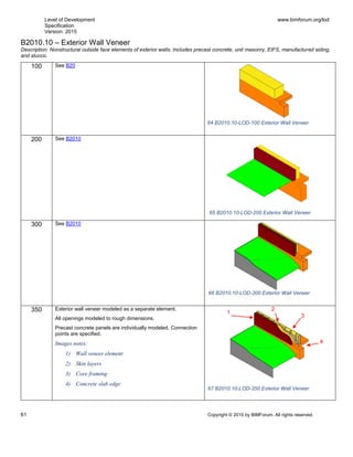 Level of Development
Specification
Version: 2015
www.bimforum.org/lod
61 Copyright © 2015 by BIMForum. All rights reserved.
B2010.10 – Exterior Wall Veneer
Description: Nonstructural outside face elements of exterior walls. Includes precast concrete, unit masonry, EIFS, manufactured siding,
and stucco.
100 See B20
200 See B2010
300 See B2010
350 Exterior wall veneer modeled as a separate element.
All openings modeled to rough dimensions.
Precast concrete panels are individually modeled. Connection
points are specified.
Images notes:
1) Wall veneer element
2) Skin layers
3) Core framing
4) Concrete slab edge
1
2
3
4
64 B2010.10-LOD-100 Exterior Wall Veneer
65 B2010.10-LOD-200 Exterior Wall Veneer
66 B2010.10-LOD-300 Exterior Wall Veneer
67 B2010.10-LOD-350 Exterior Wall Veneer
 
